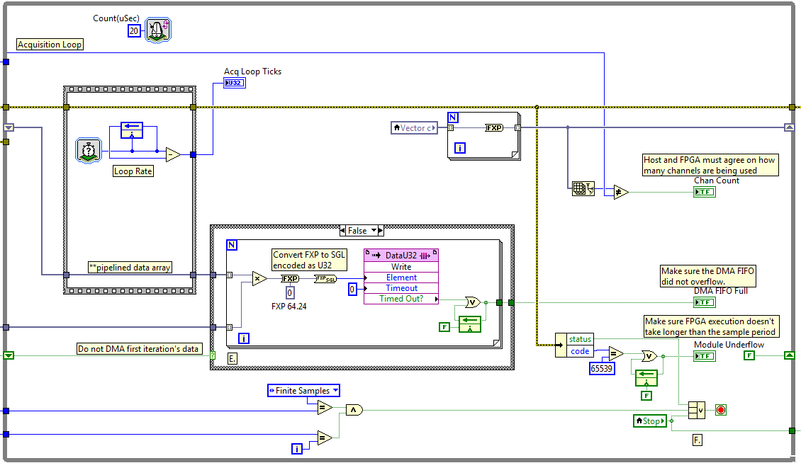 inverter HIL - DMA monitoring loop.png